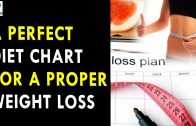 Diet Chart For Weight Loss – Health Sutra – Best Health Tips