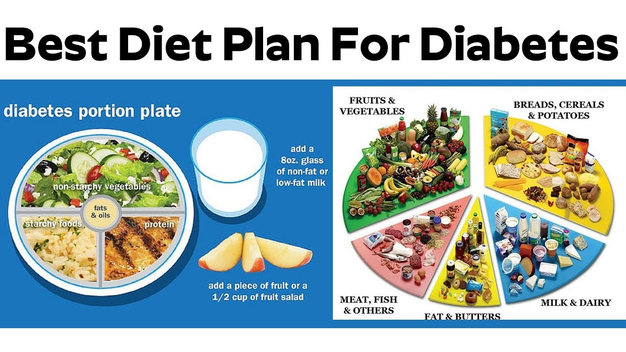 How To Cure Diabetes With Diet - What Is Best Diet Plan For Diabetes ...